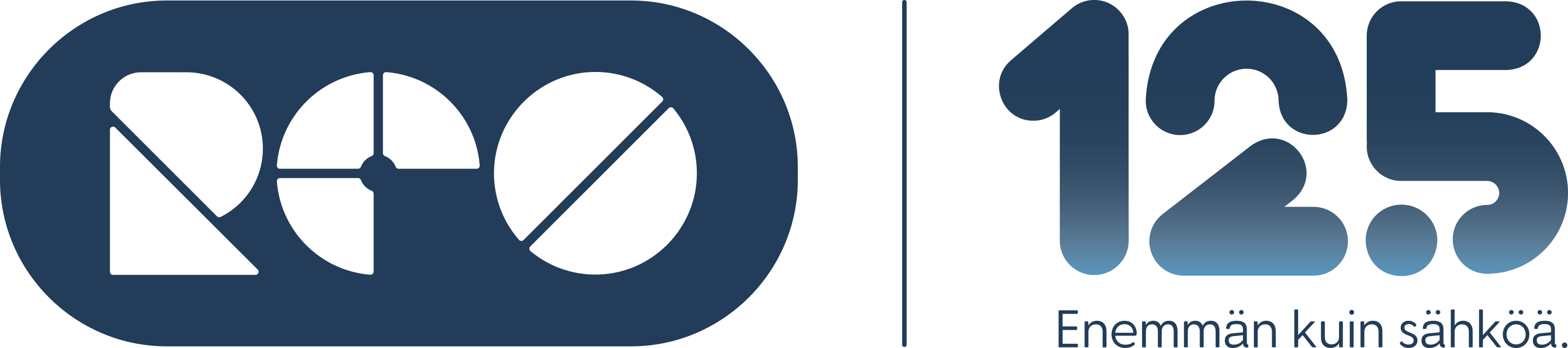Rauman Energian juhlavuoden logo.